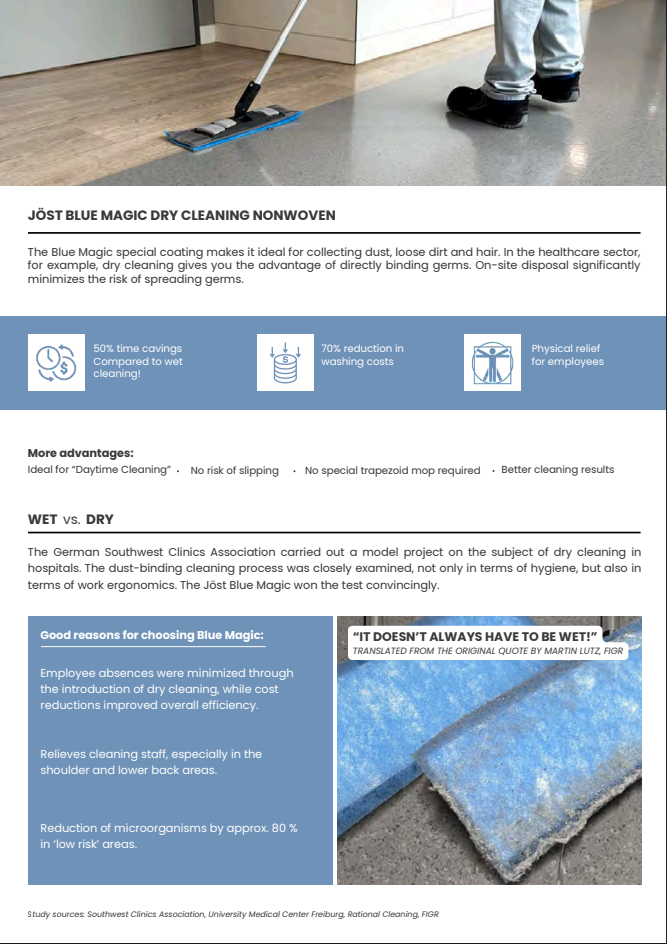 Jöst Blue Magic Dry Cleaning Nonwoven: The Silent Dust Solution pack of 10 pieces